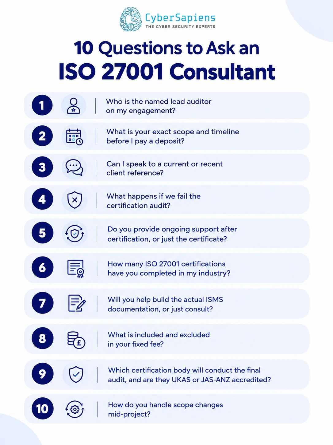 Checklist of 10 questions to ask an ISO 27001 consultant before hiring