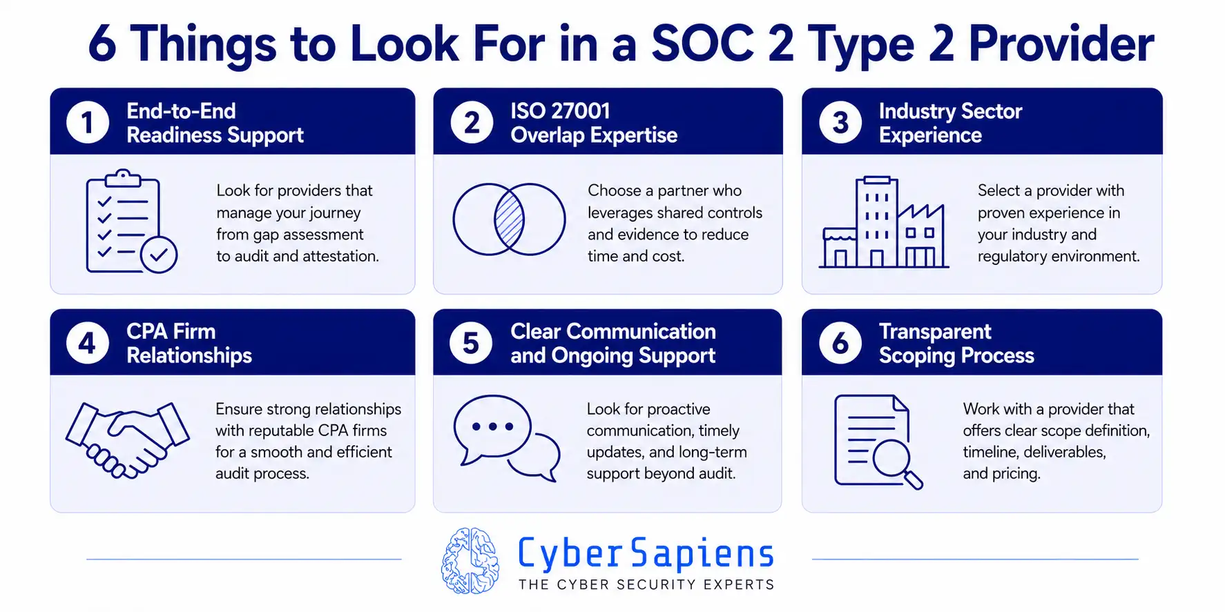 6 Things to Look For in a SOC 2 Type 2 Compliance Provider in the United States