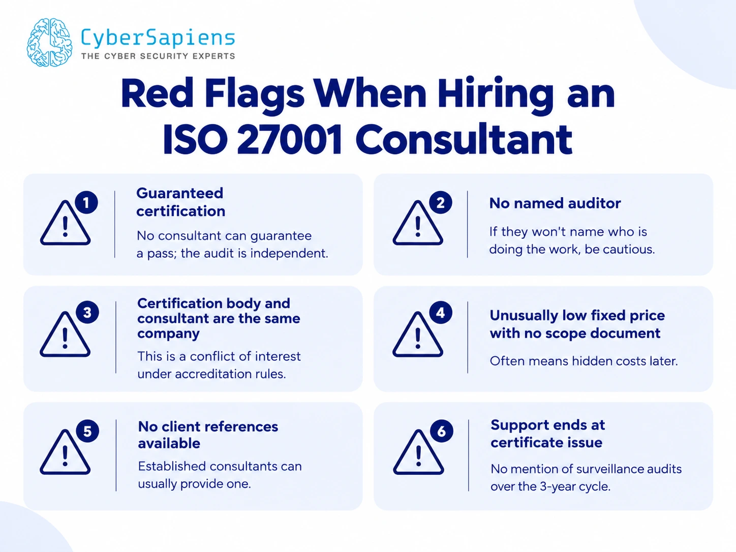 Six red flags to watch for when hiring an ISO 27001 consultant