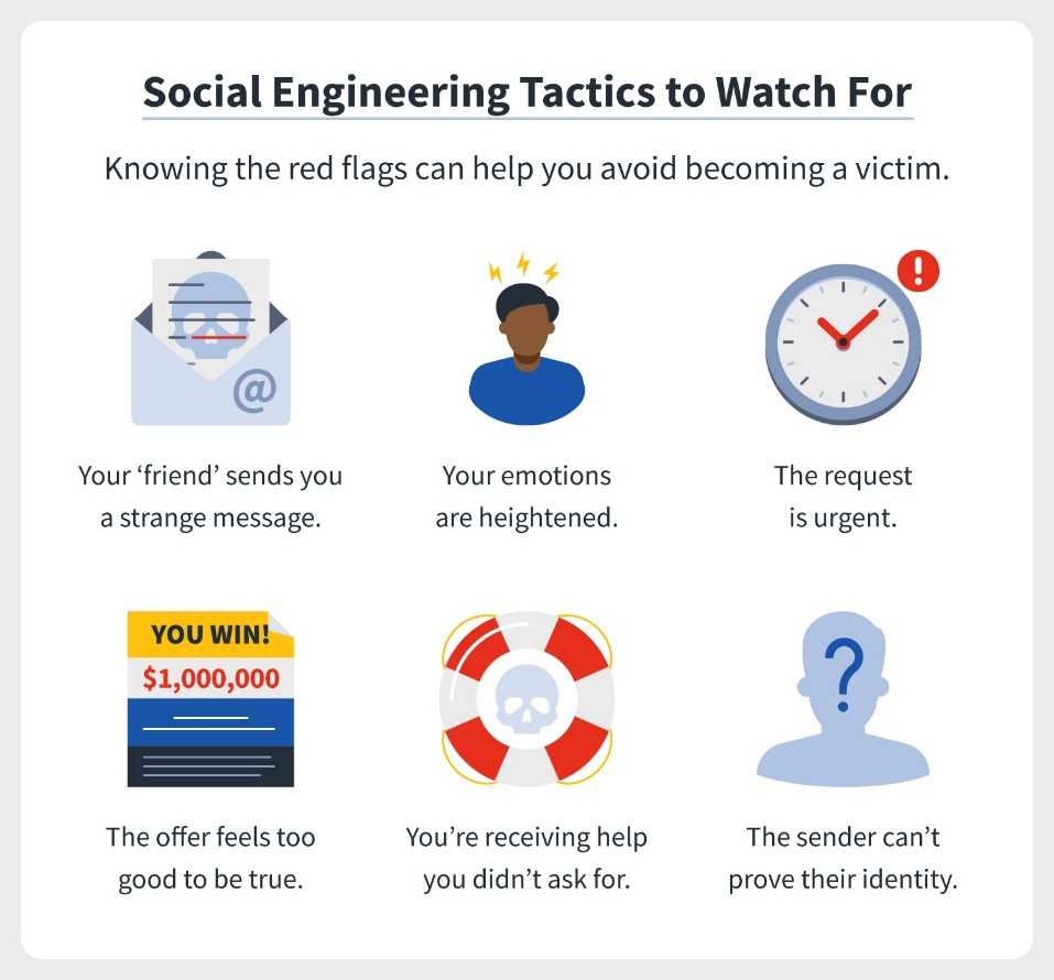 how to recognise social engineering tactics