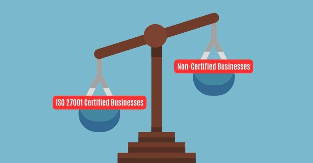 comparison between iso 27001 certified and non certified australian business