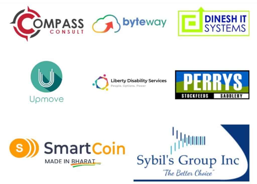 top clients served by cybersapiens