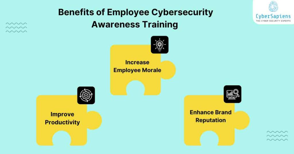 benefits of employee cybersecurity awareness training by cybersapiens