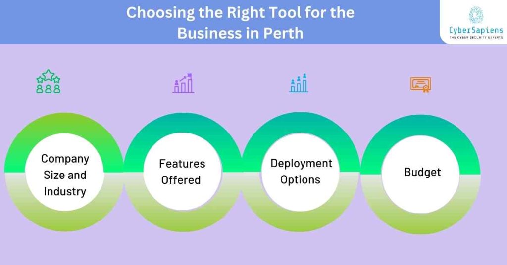 choosing the right tool for the business in perth