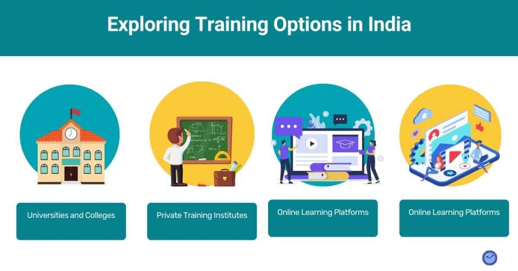 exploring training options in india cybersapiens