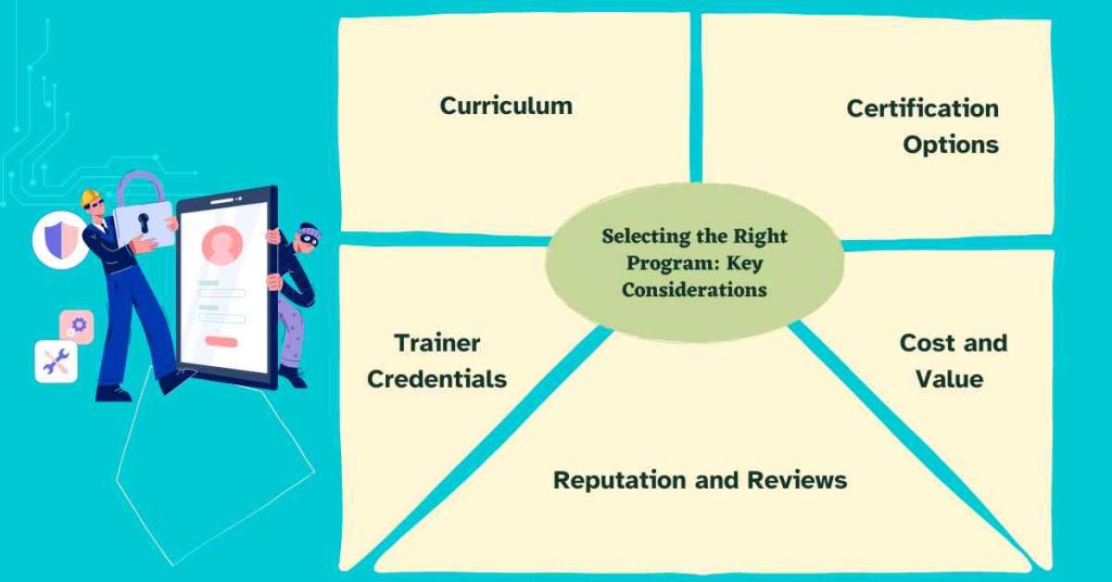 selecting the right program key considerations