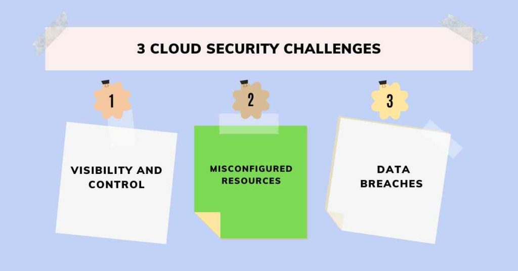 3 cloud security challenges