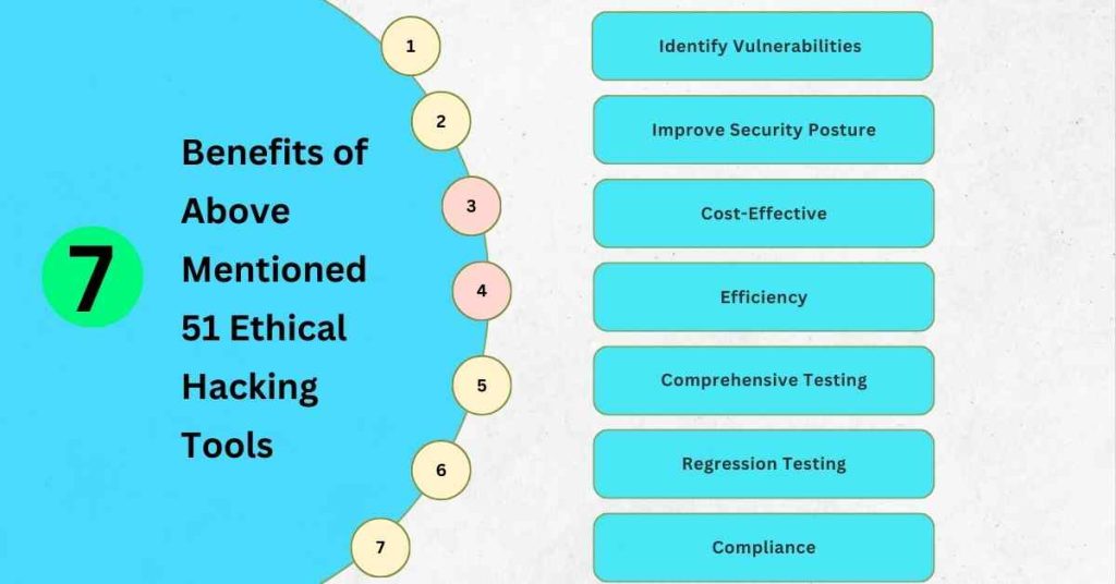 7 benefits of above mentioned 51 ethical hacking tools