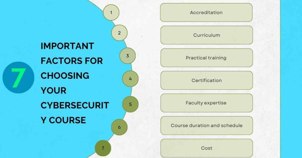 7 important factors for choosing your cybersecurity course in mumbai