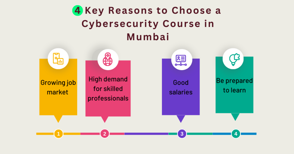 4 key reasons to choose a cybersecurity course in mumbai