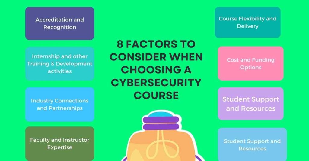 8 factors to consider when choosing a cybersecurity course