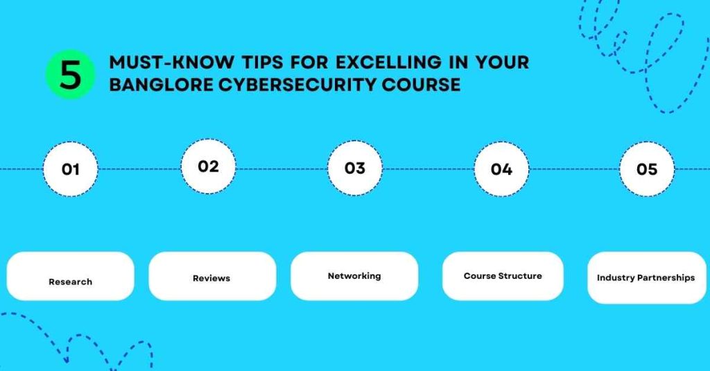 additional tips for how to choose the best cybersecurity course for yourself in bangalore