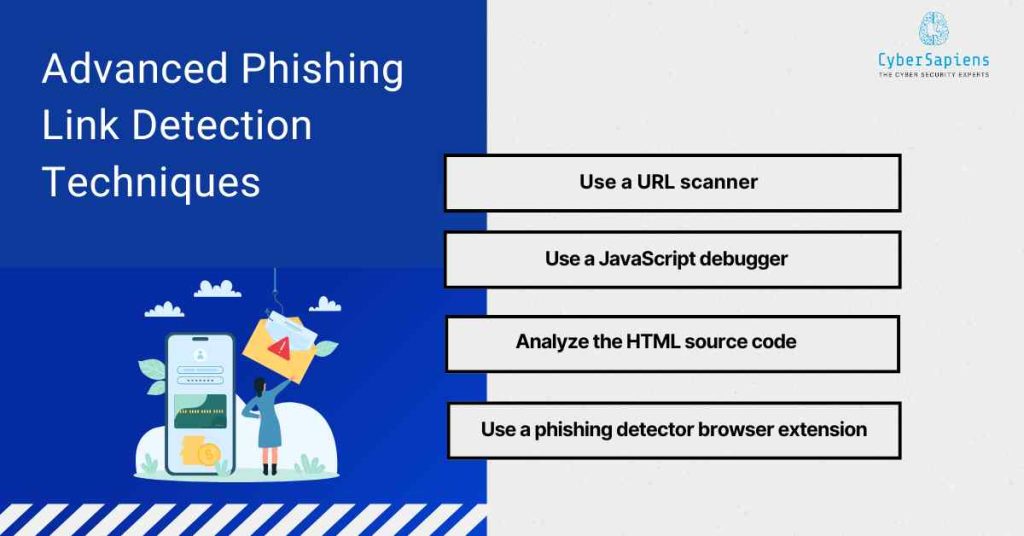 advanced phishing link detection techniques