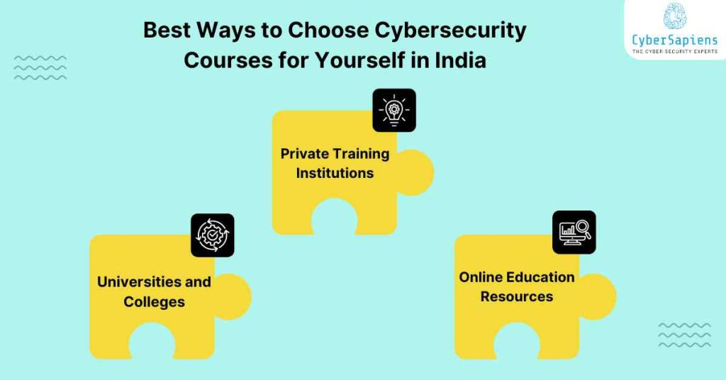 best ways to choose cybersecurity courses for yourself in india cybersapiens