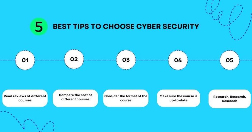 top 5 best tips to choose cybersecurity course for yourself in sydney
