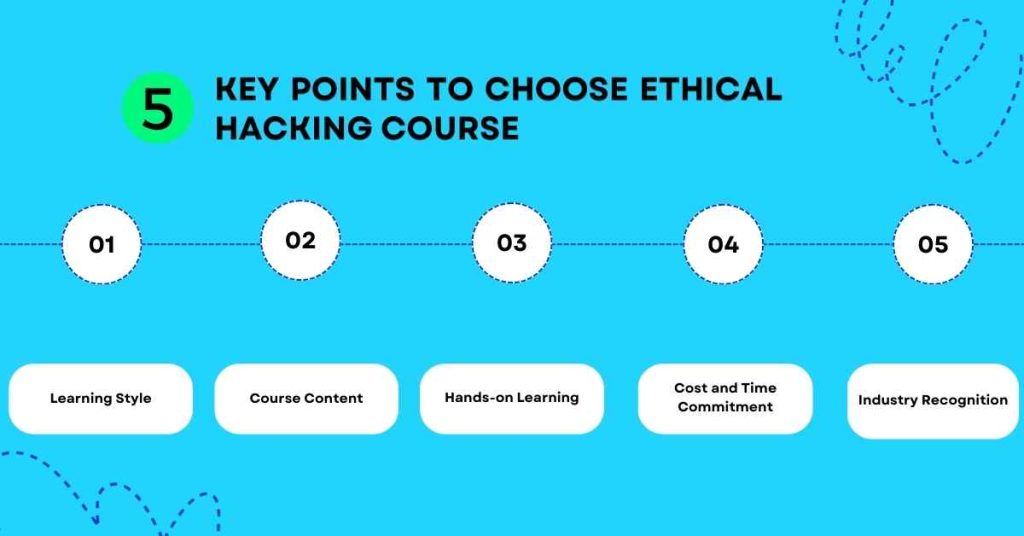 top 5 key considerations for choosing the right ethical hacking course cybersapiens