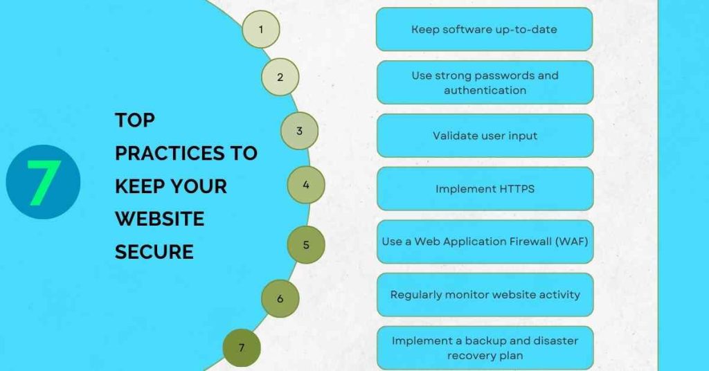 top 7 practices to keep your website secure