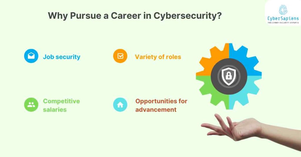 why pursue a career in cybersecurity