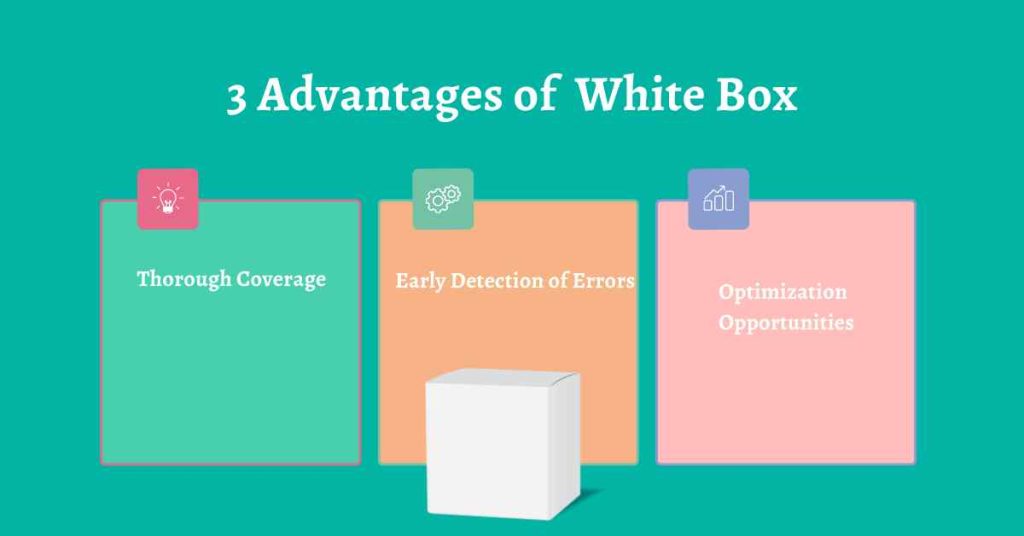 3 advantages of white box testing