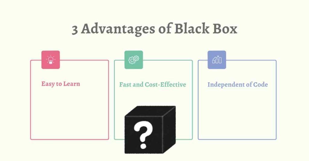 3 advatages of black box