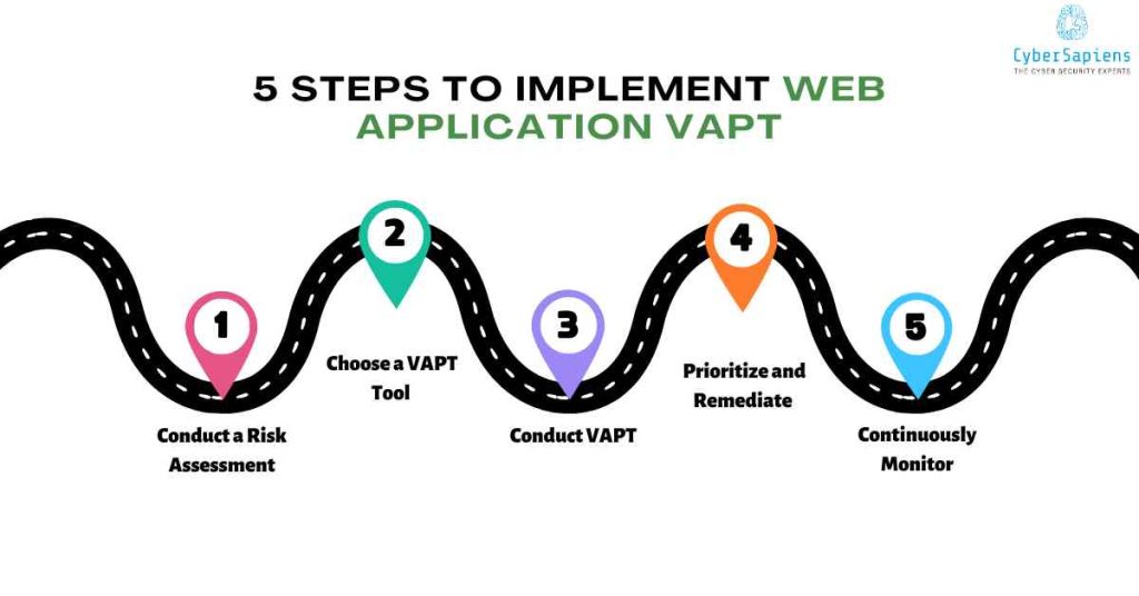 5 steps to implement web application vapt