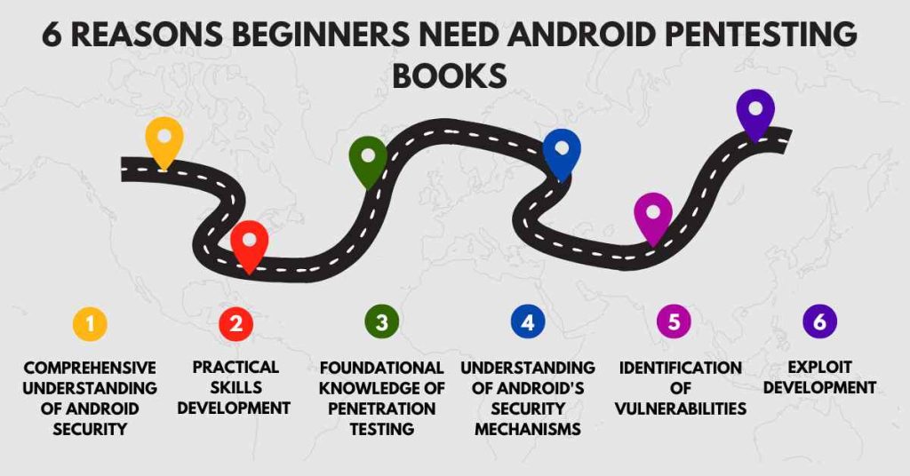 6 reasons beginners need android pentesting books