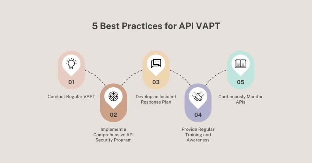 5 best practices for api vapt