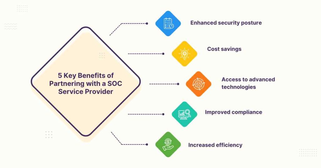 5 key benefits of partnering with a soc service provider