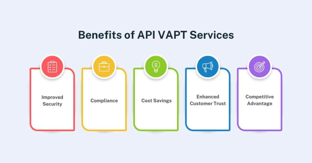 benefits of api vapt services