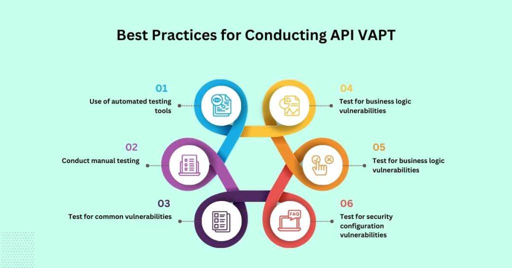 best practices for conducting api vapt