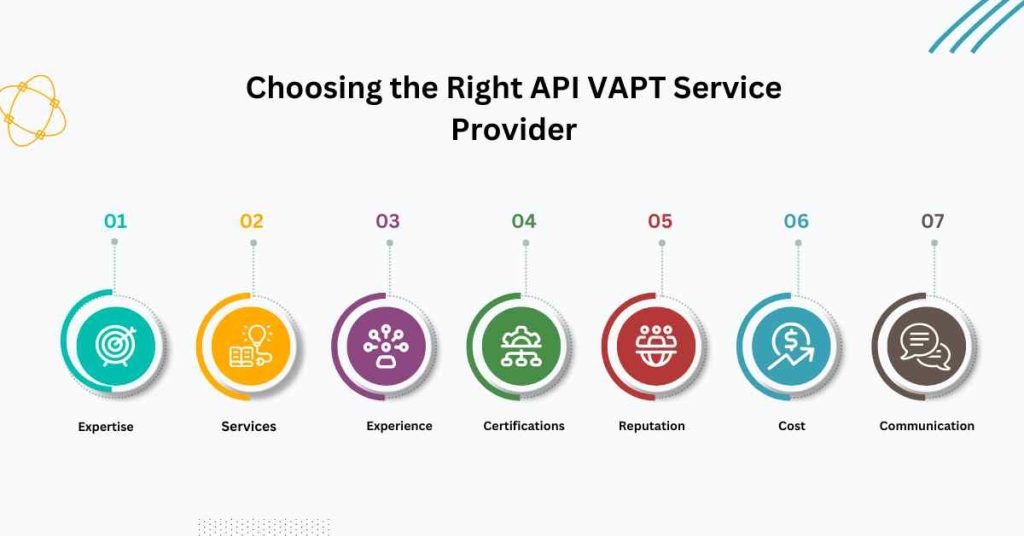 choosing the right api vapt service provider