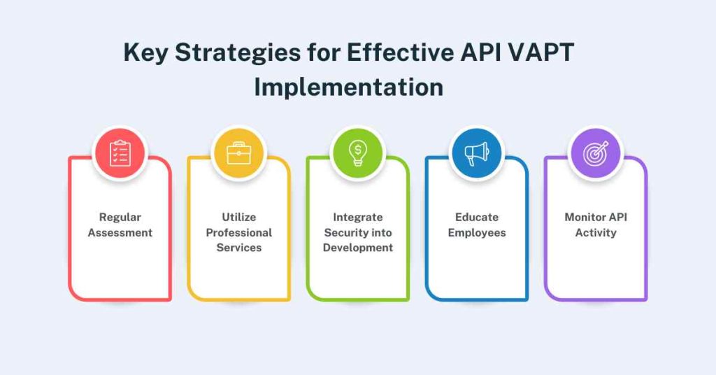 key strategies for effective api vapt implementation