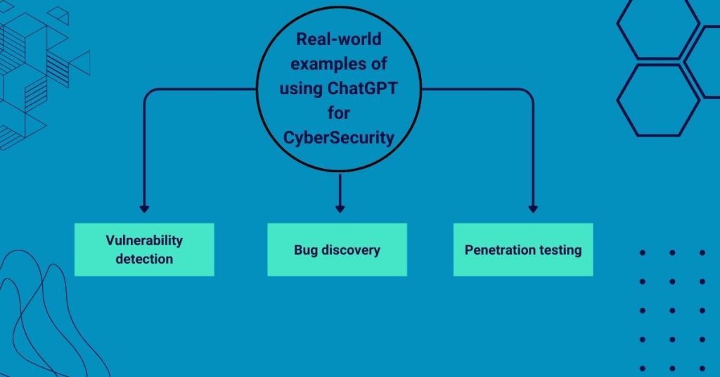 real-world examples of using chatgpt for cyber security