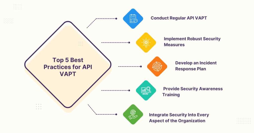 top 5 best practices for api vapt