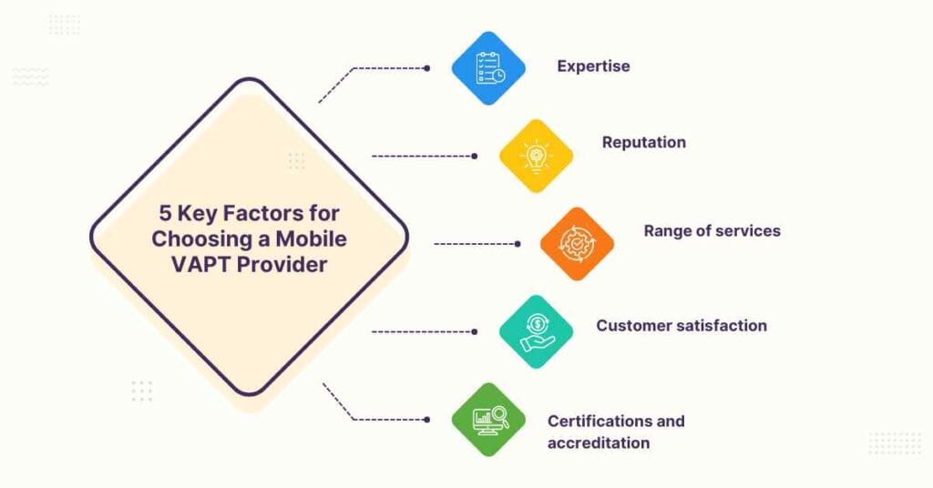 5 key factors for choosing a mobile vapt provider