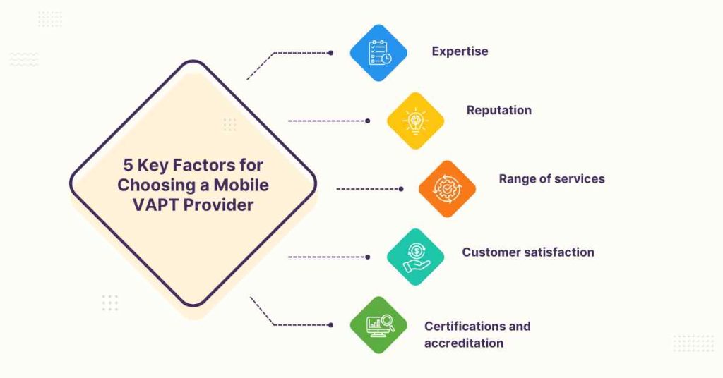 5 key factors for choosing a mobile vapt provider