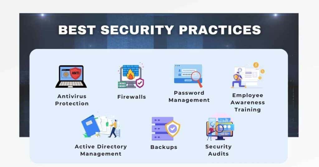 best security practices to protect companies from cyberattacks