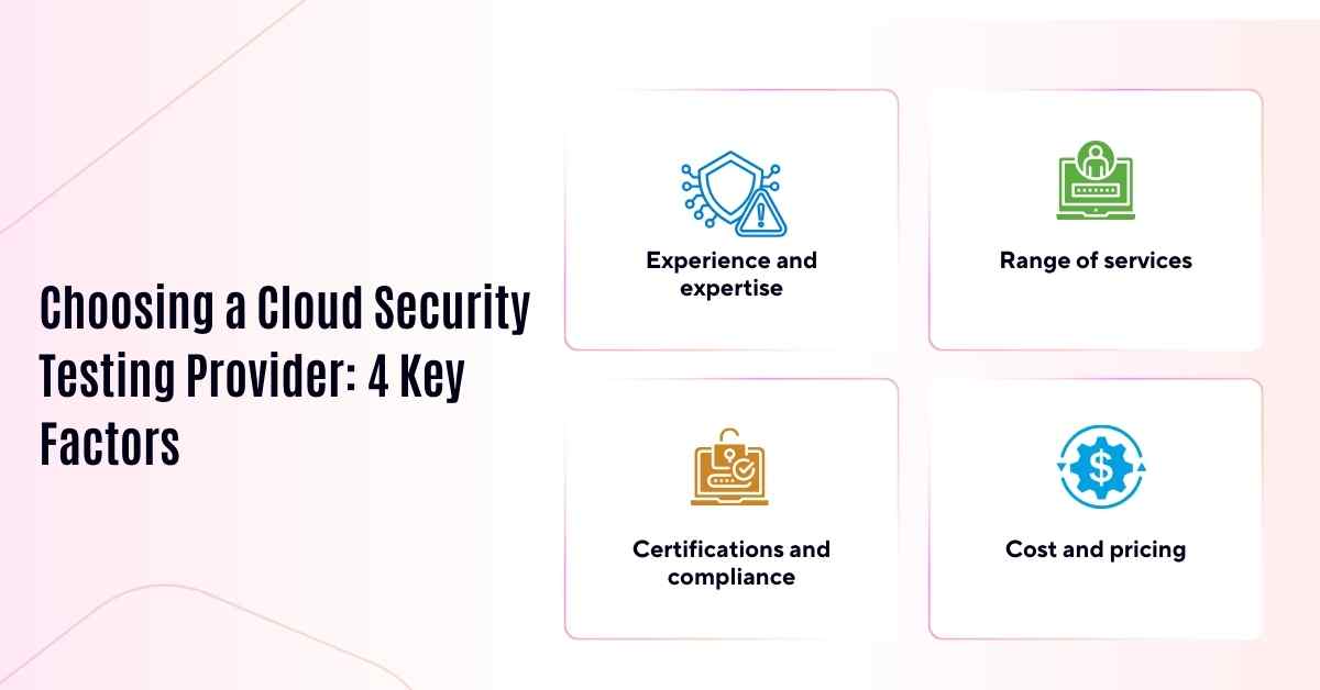 Top 11 Best Cloud Security Testing Service Providers in Singapore ...