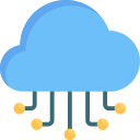 comprehensive testing methodologies tailored for aws