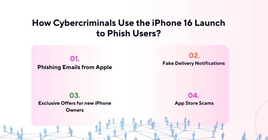 how cybercriminals use the iphone 16 launch to phish users