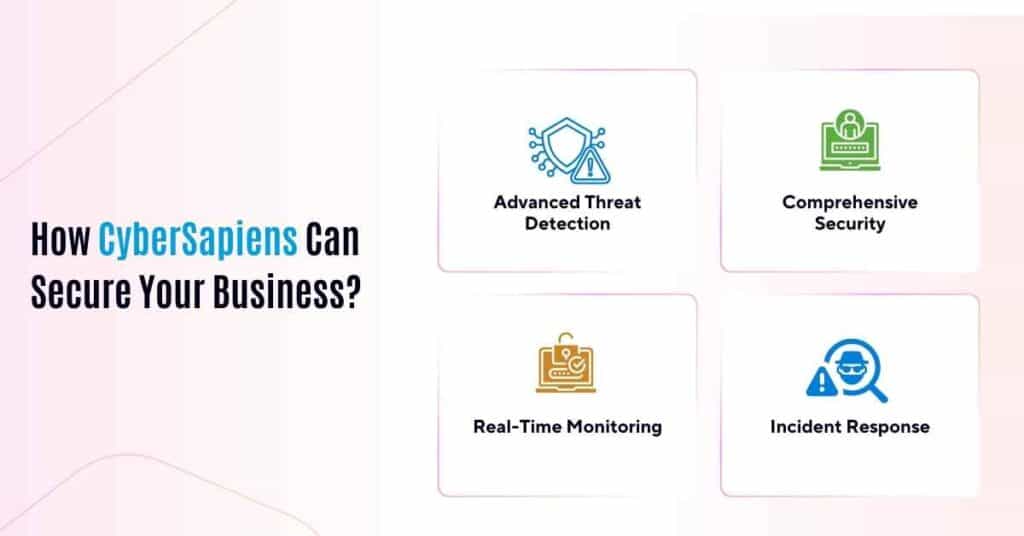 how cybersapiens can secure your business