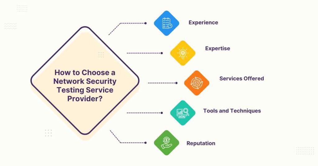 how to choose a network security testing service provider