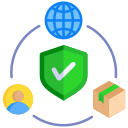 identity and access security azure penetration testing