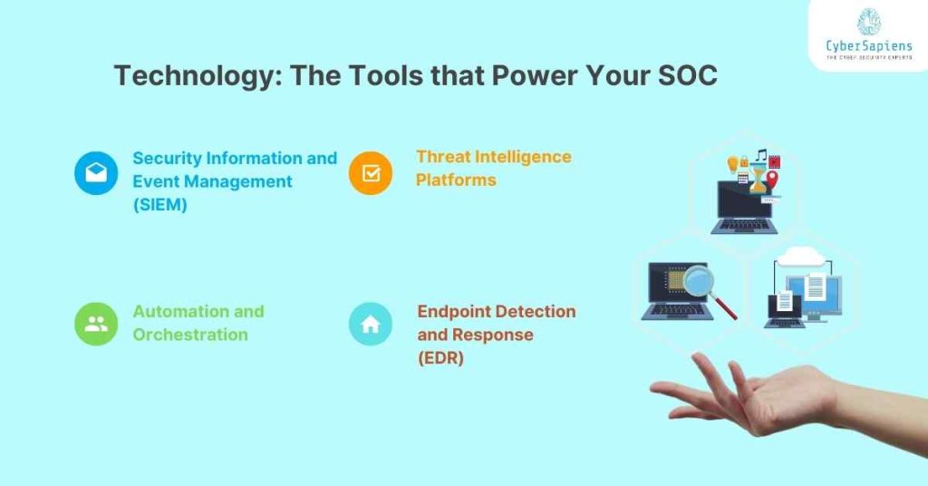 the tools that power your soc