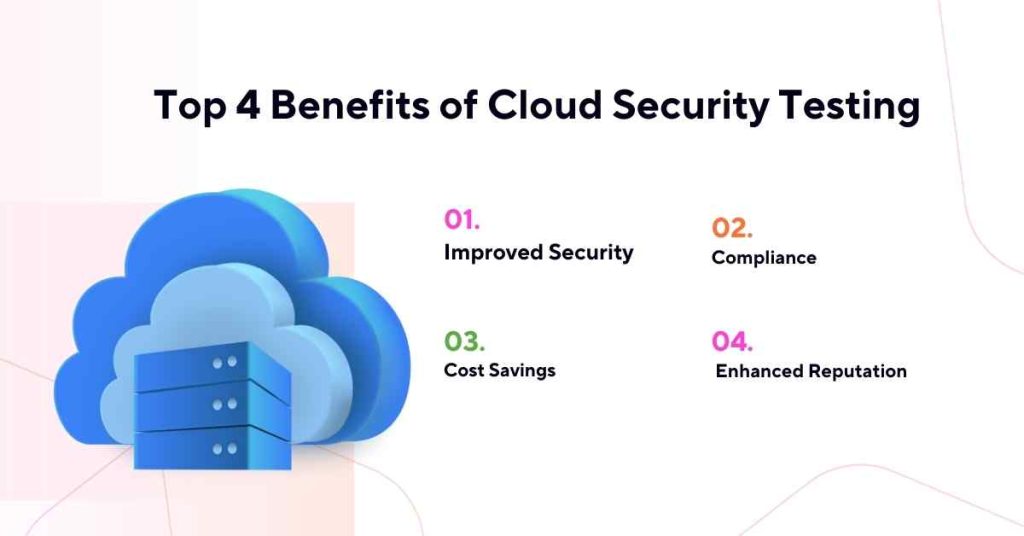 top 4 benefits of cloud security testing