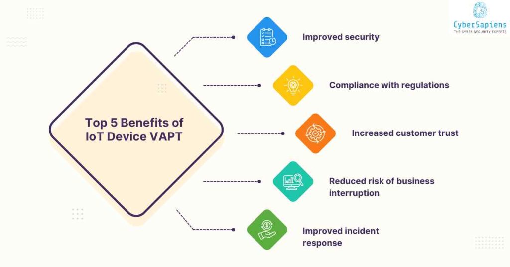 top 5 benefits of iot device vapt