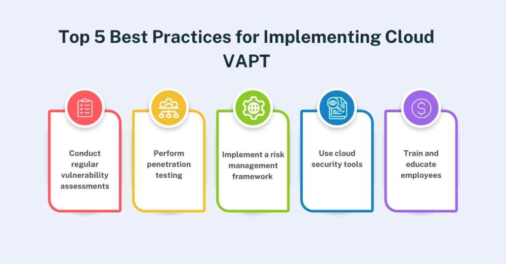 top 5 best practices for implementing cloud vapt