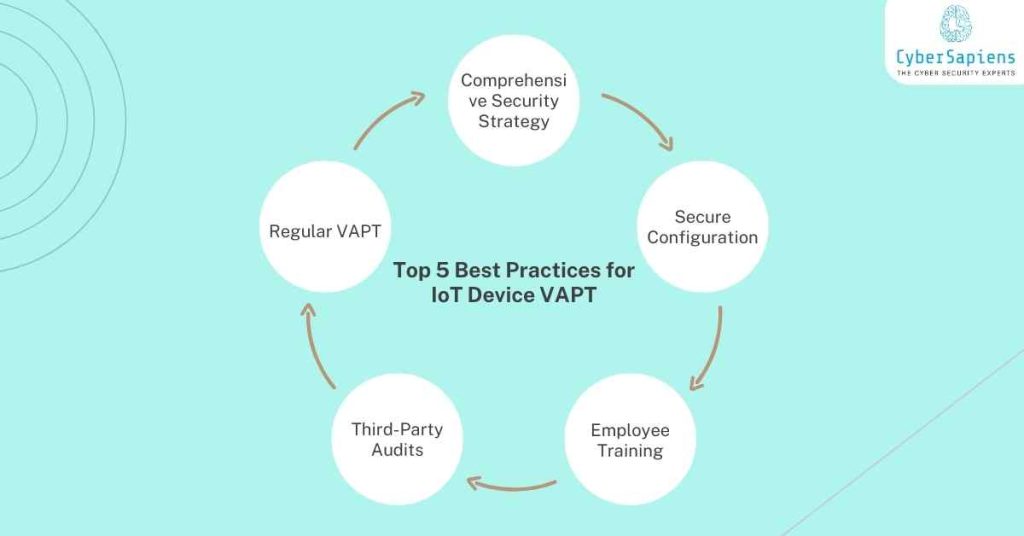 top 5 best practices for iot device vapt