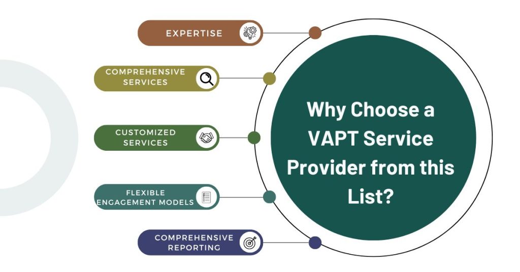 why choose a vapt service Provider from this list