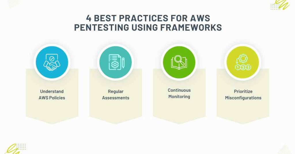 4 best practices for aws pentesting using frameworks